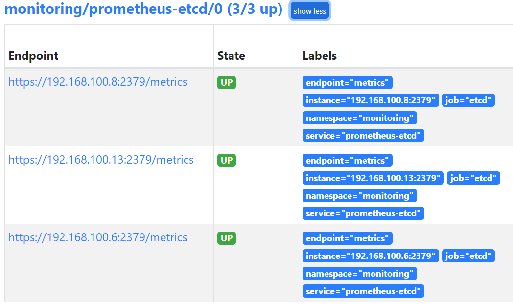 Prometheus UI