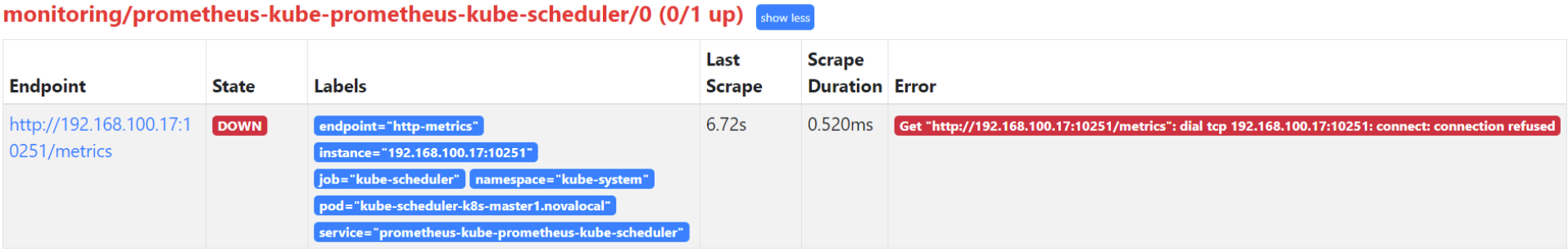 Scheduler connection refused