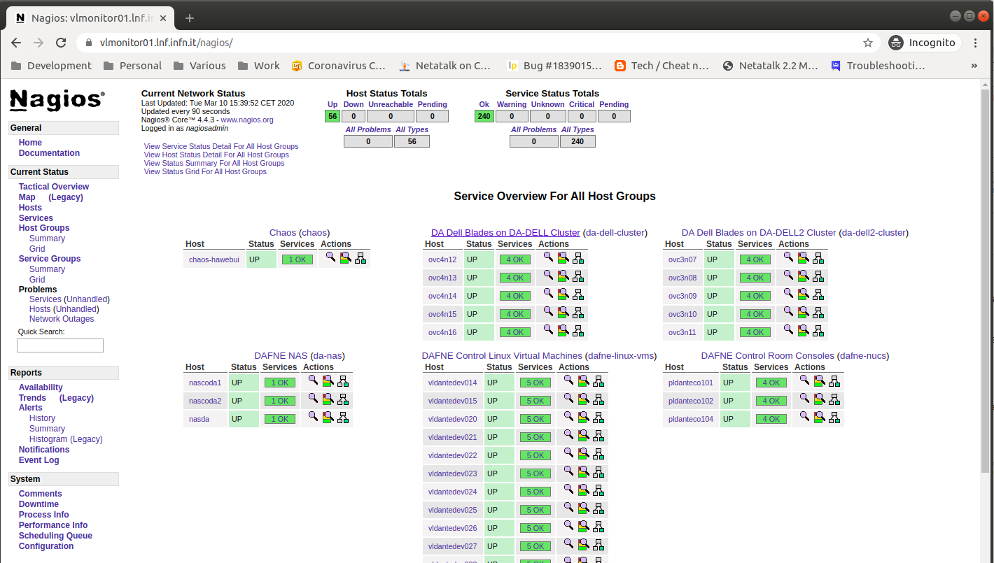 Fig. 3 - Nagios host groups page